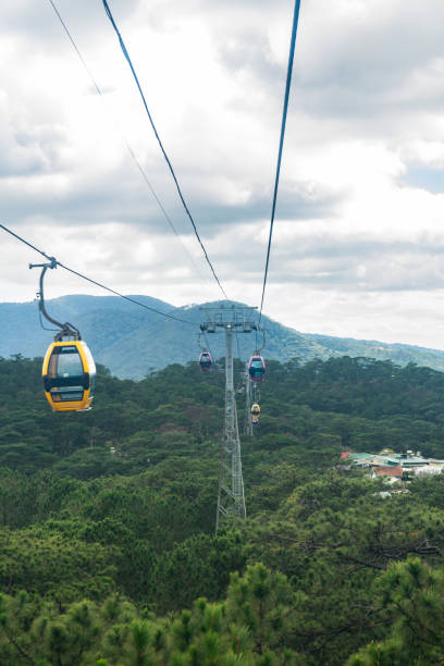 istock View from the Cable Car at Robin Hill 1195869923
