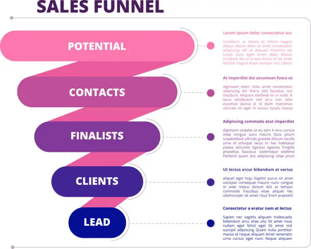 Vector illustration of Funnel sales. Marketing business symbols of leads generation and conversion vector infographic picture