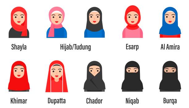 Muslim women avatar set with Islamic clothing name Muslim women avatar vector set with Islamic clothing name burka stock illustrations