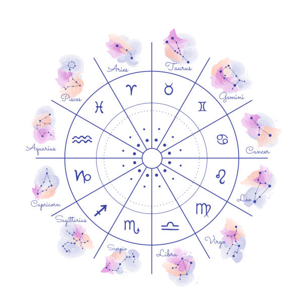 illustrations, cliparts, dessins animés et icônes de cycle de changement des signes du zodiaque. horoscopes astrologiques. constellations des zodiaques. - medium group of objects illustrations