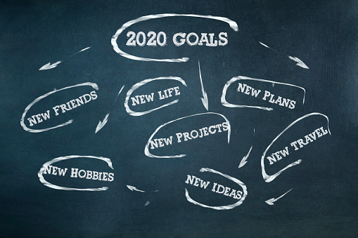 Goals 2020. The concept of goals for 2020. Chalk inscription on blackboard. Goal concept. Business.
