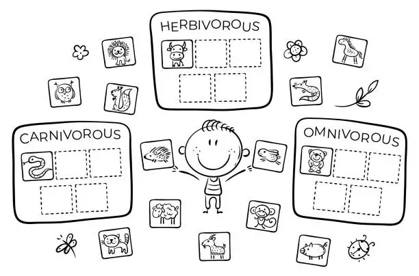 Vector illustration of Task for kids, carnivorous, herbivorous and omnivorous animals