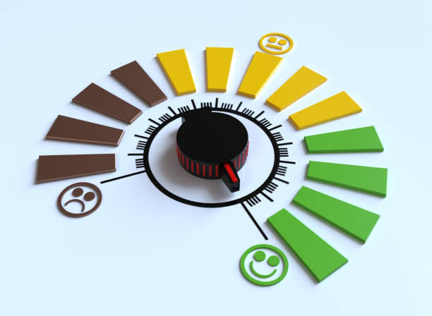 qualification indicateurs de churn