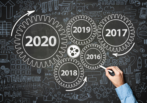 istock 2020 New Year progress / Blue board concept with wheels (Click for more) 1195976095