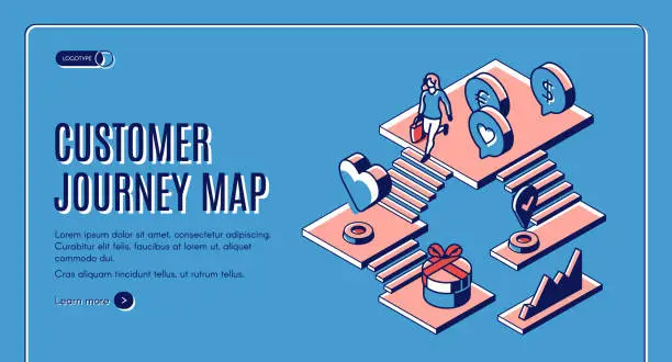 Vector illustration of Customer journey map isometric landing page banner