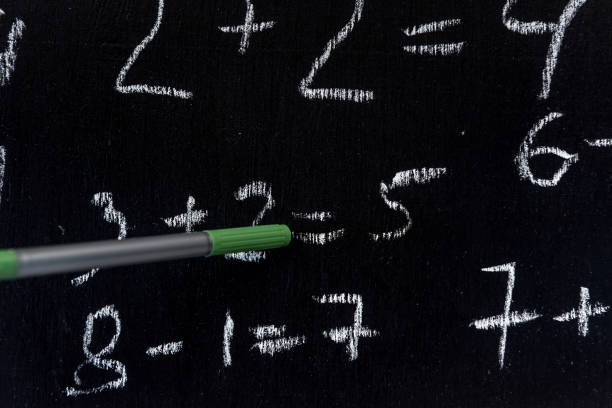 istock Teacher writing various primary school maths formula on chalkboard. 1196014275
