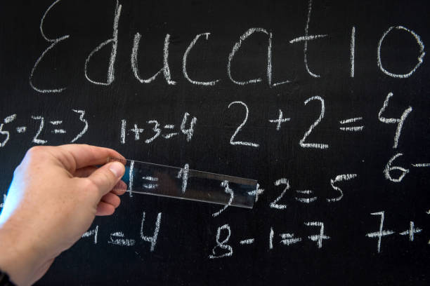istock Teacher writing various primary school maths formula on chalkboard. 1196016115