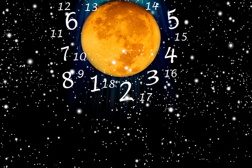 Cosmic sky, full moon and numerology