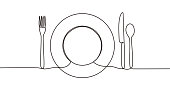 istock Continuous one line drawing of plate, knife, spoon, and fork. Concept of food theme. Minimalism design symbol and sign. 1196078267