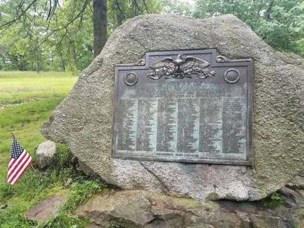 large stone with memorial plaque honoring veterans of Scranton Pennsylvania