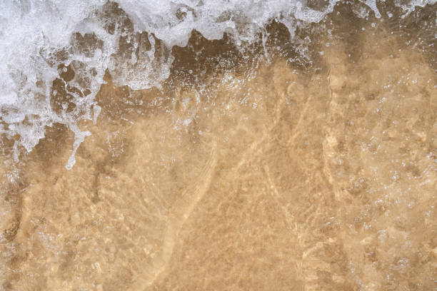 istock Beach and sea waves background 1196191794