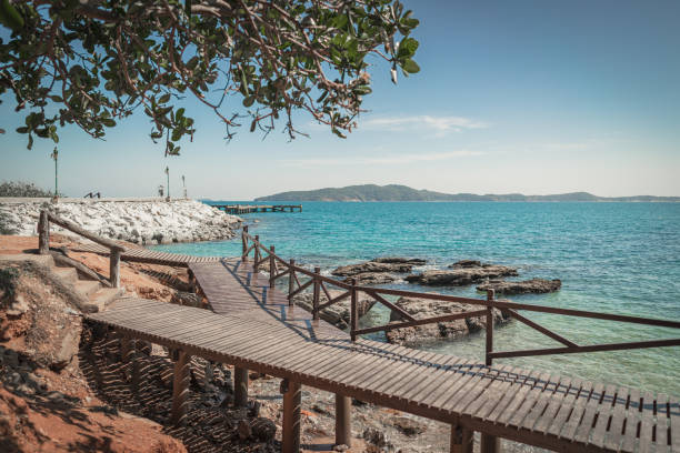 Beach and blue sky on a summer day with the wooden bridge