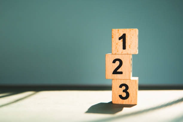 Wooden block number using as business competition concept