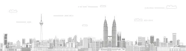 Vector illustration of Kuala Lumpur cityscape line art style vector illustration. Detailed skyline poster