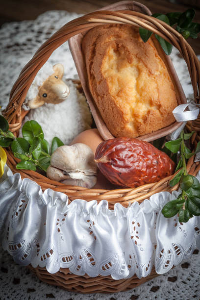 Traditional Easter basket with food.