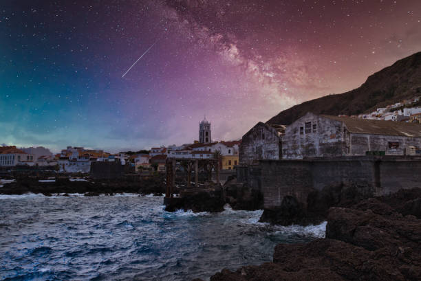 istock Milky Way over the city 1196622590