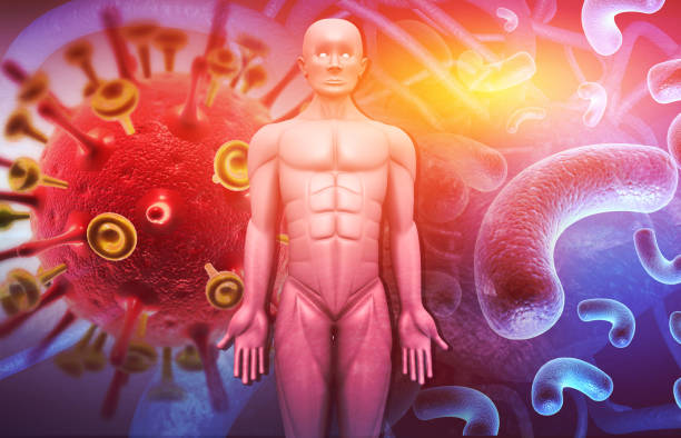 istock Human body with virus or bacteria. Human Immune System concept 1196622800
