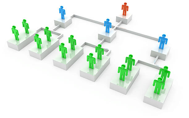 Businessmen organization chart  corporate hierarchy stock pictures, royalty-free photos & images