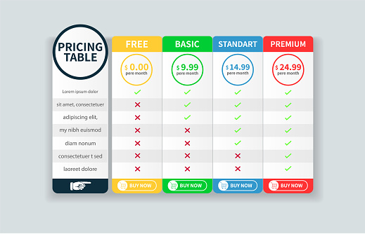 Table Price Level Price Table Template Banner With Five Plan Design Stock Illustration ...