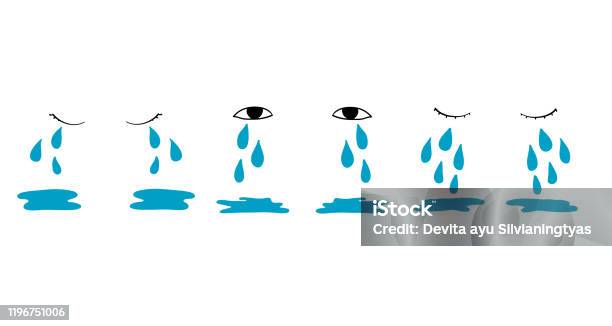 Vetores de Gotas De Lágrimas Dos Desenhos Animados E Poças Tristeza Chorando Córregos Grito Bolha Lágrima Ou Queda De Suor Olhos Lágrimas Ou Gotículas De Chuva Mão Estilo Desenhado Isolado e mais imagens de Lágrima