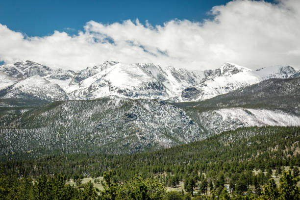 istock Rocky Mountain National Park 1196867832