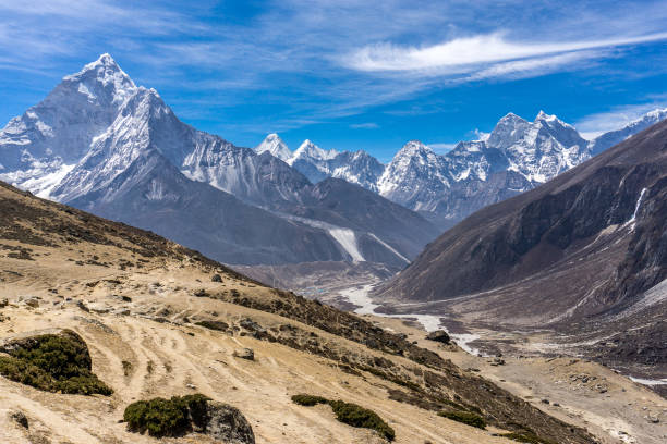 istock Dingboche to Lobuche, Nepal 1196918143