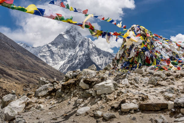 istock Dingboche to Lobuche, Nepal 1196918150