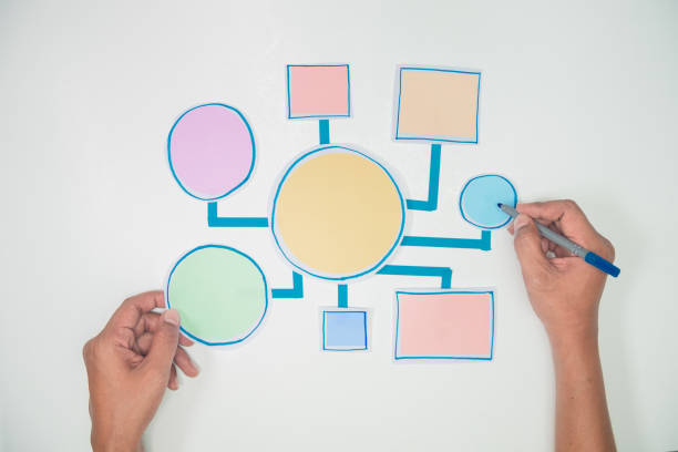 istock Business Process and workflow flowchart Strategy infographic diagram connection Design Planning Solution Concept Shapes Paper flat lay 1196968961