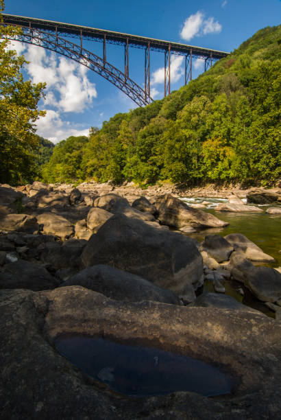 istock New River Gorge Bridge, West Virginia 1197008453