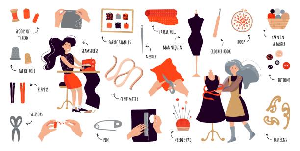 ベクターフラットインフォグラフィックス縫製コース。女性は自分の手でデザイナーの服を作成します。縫製コース、トレーニングサイト、マスタークラスのポスターのためのイラスト。縫� - thread tailor art sewing点のイラスト素材／クリップアート素材／マンガ素材／アイコン素材