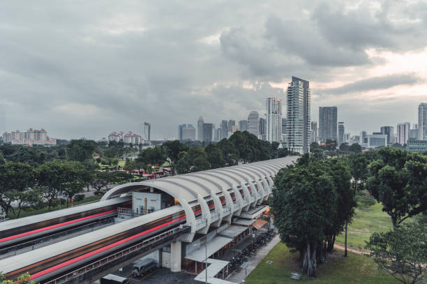 Kallang MRT Panoramic View, SIngapore Cityscape