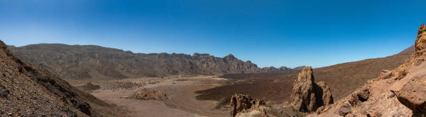 panoramablick auf den vulkankrater el teide, ultrabreit mit kopierraum. - el teide national park stock-fotos und bilder
