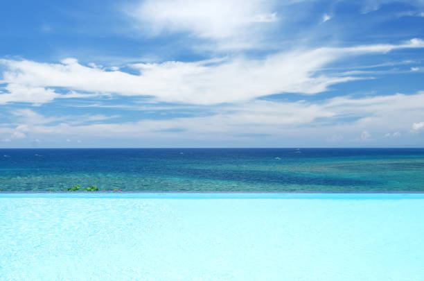 istock Tropical resort infinity pool and turquoise ocean with clear sky 1197094398