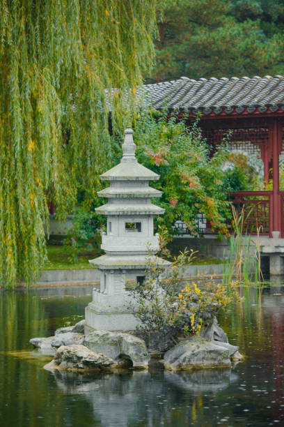 istock Chinese architecture, building in the lake. Willow tree. 1197109827