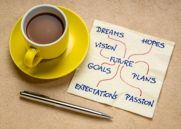 istock dreams, goals, plans, vision napkin doodle 1197217025