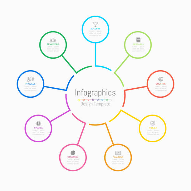 9 Vector Infographic 690+ 9 Segment Infographic Stock Illustrations, Royalty-Free Vector ...