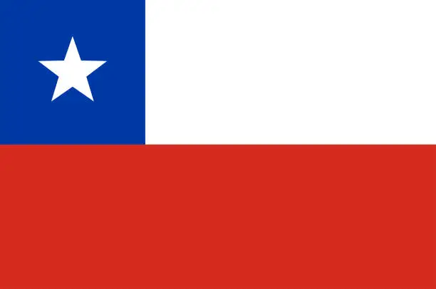 Vector illustration of Flag of Republic of Chile