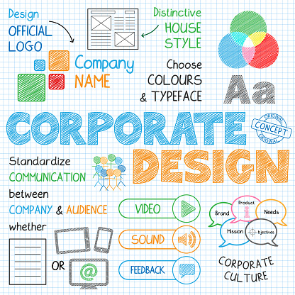 Company Example Drawing Corporate Design Handdrawn Vector Sketch Notes Stock Illustration ...