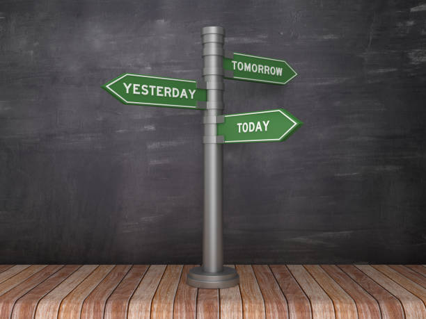 yesterday tomorrow today directional sign on chalkboard - 3d rendering - futuristic forecasting today tomorrow photos et images de collection