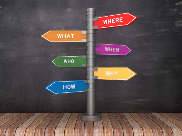istock QUESTIONS Directional Sign on Chalkboard - 3D Rendering 1197350547