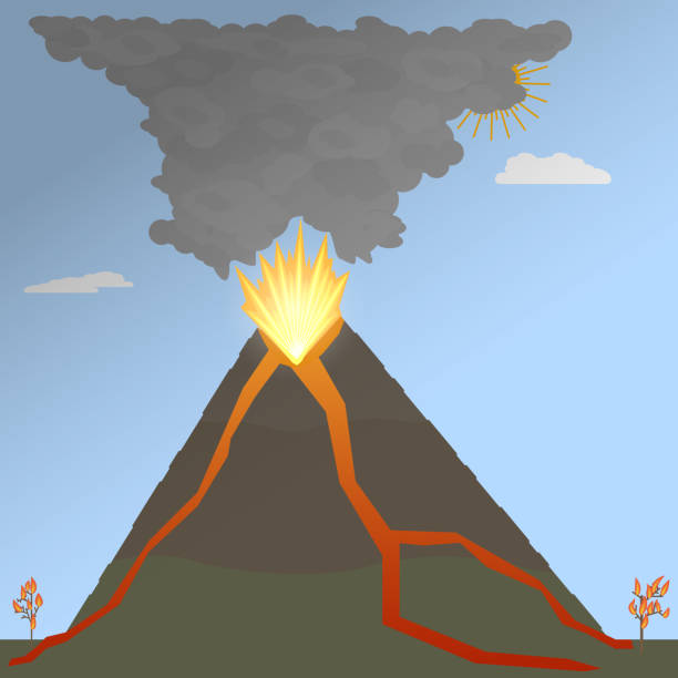 Volcanic Eruption With Lava And Ash Emission From The Crater Magma Flows On  The Slopes Natural Disaster Stock Vector Illustration Stock Illustration -  Download Image Now - iStock