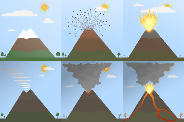 illustrazioni stock, clip art, cartoni animati e icone di tendenza di set di illustrazioni vettore di serie in uno stile piatto. stadio di eruzione. rilascio di pietre, magma, cenere dal cratere. disastro naturale. - clip path