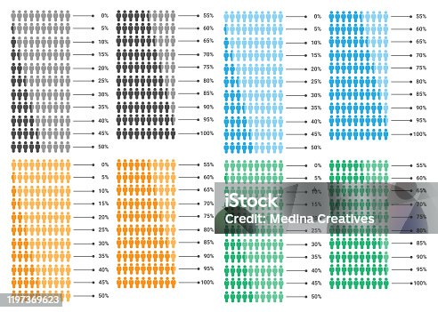 istock Human Percentage Infographic 1197369623