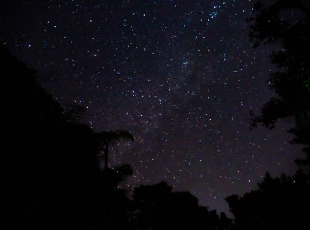 istock Milkyway galaxy at night 1197386182