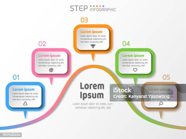 Process Bell Graph 5 Stage Steps Process Bell Curve Shape Color Infographic Elements ...