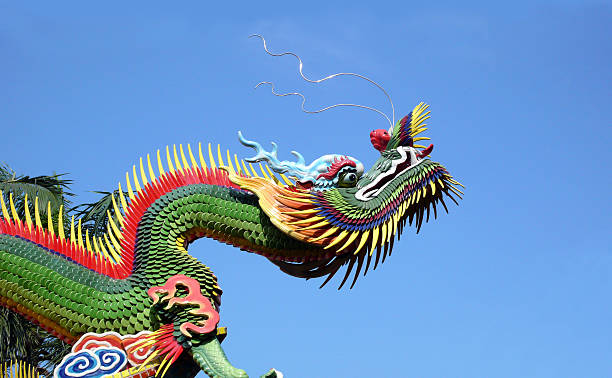 dragon temple est - Photo