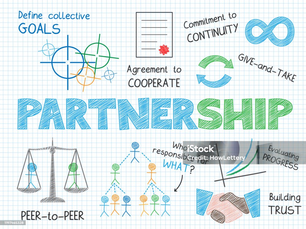 Partnership Examples Drawing Partnership Handdrawn Vector Sketch Notes Stock Illustration - Download ...