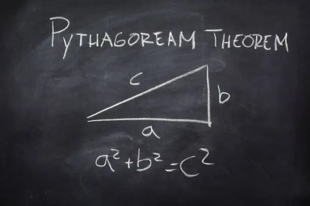 Explanation about the Pythagorean theorem drawn on a blackboard