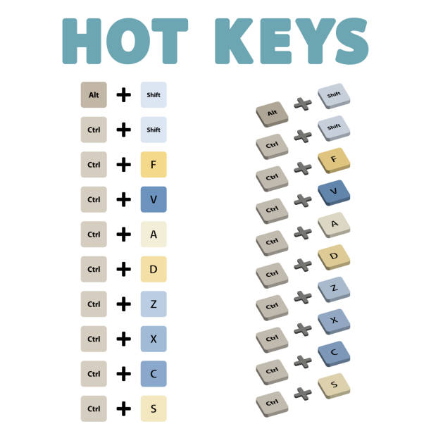 set von hotkeys in flachem stil und isometrischer ansicht. - d key stock-grafiken, -clipart, -cartoons und -symbole