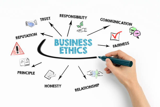 istock Business Ethics. Trust, Reputation, Communication and Relationship concept 1197646046